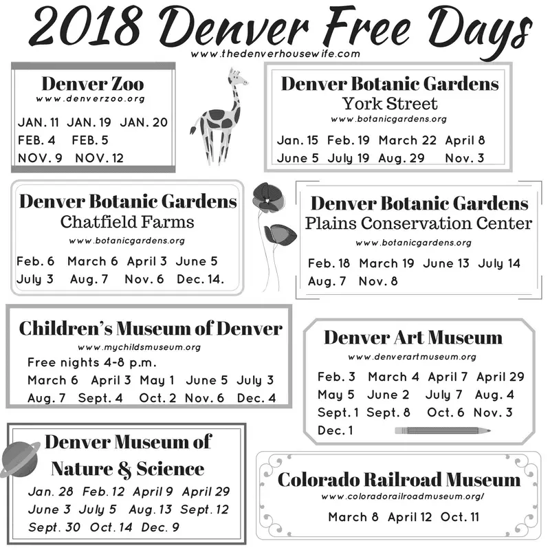 Free Days at Denver Museums image 0